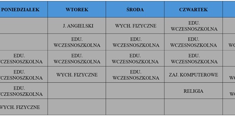 Powiększ grafikę: Klasa 1