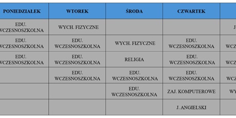 Powiększ grafikę: Klasa 3