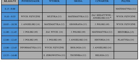 Klasa 6