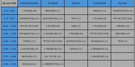 Powiększ grafikę: Klasa 8